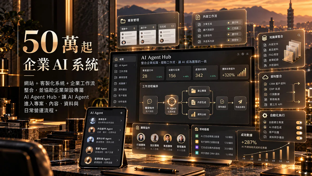 台北網頁設計方案｜50 萬起 企業 AI 系統